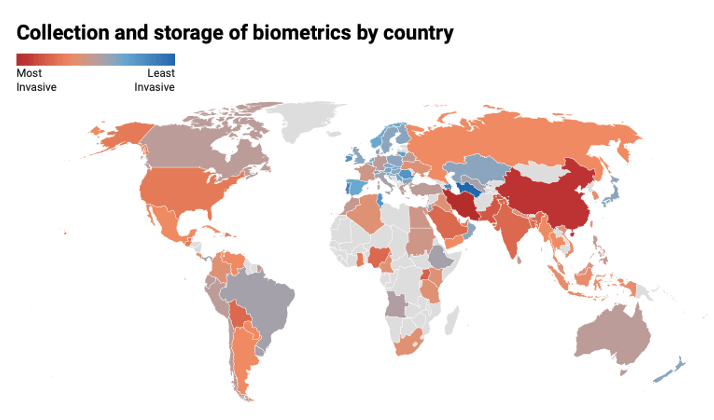 world, biometrics, statistics